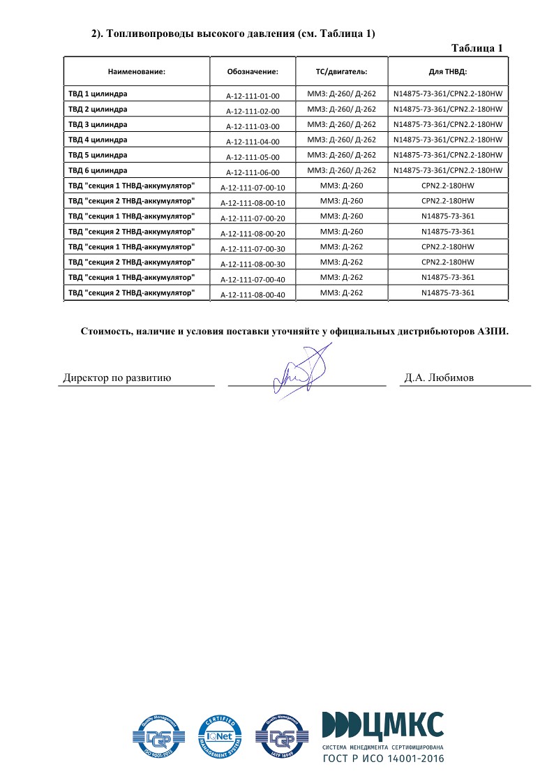 file. письмо № 110 от 01.02.2024 в продаже аккумуляторы и ТВД для Д-260 и Д-262_2